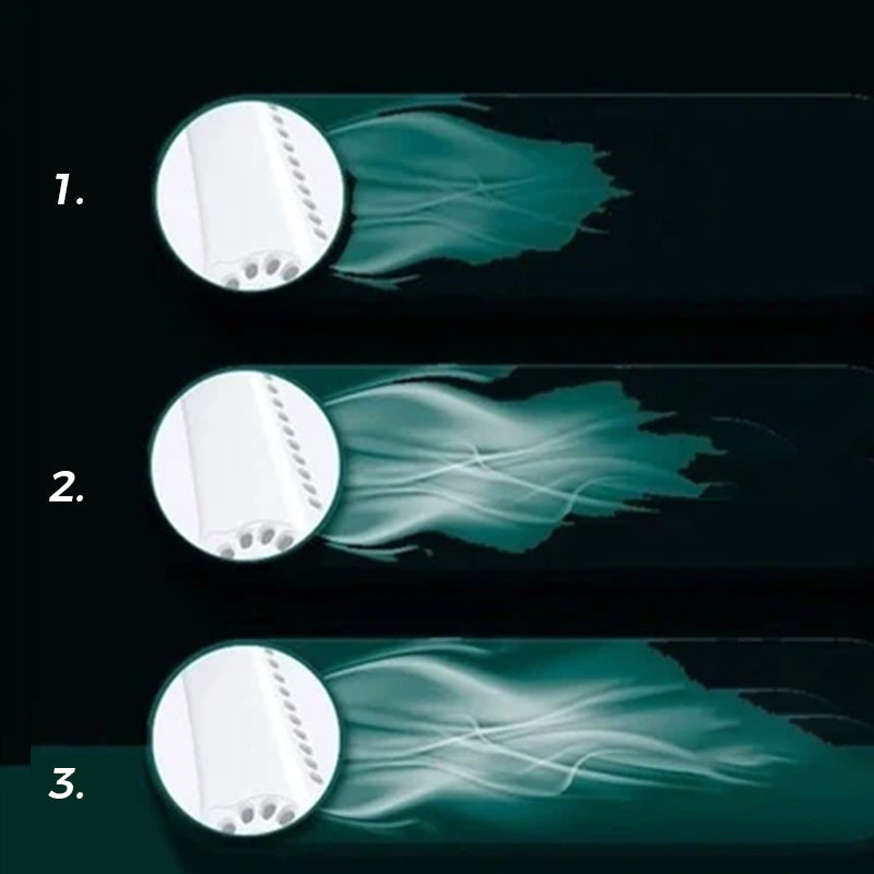 NeckFan - Portable Neck Fan