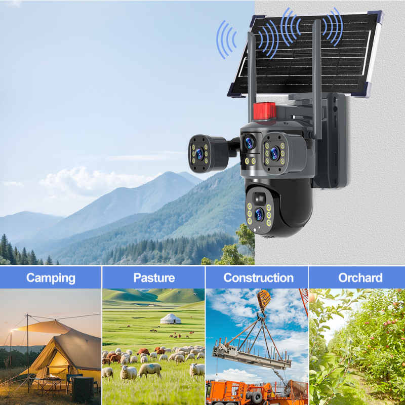 Globetrek° DomeCamera: Triple Lens Solar Powered Dome Camera