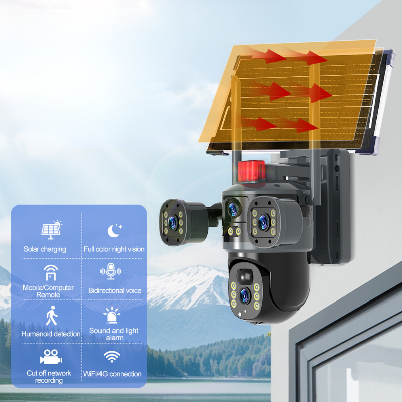 Globetrek° DomeCamera: Triple Lens Solar Powered Dome Camera