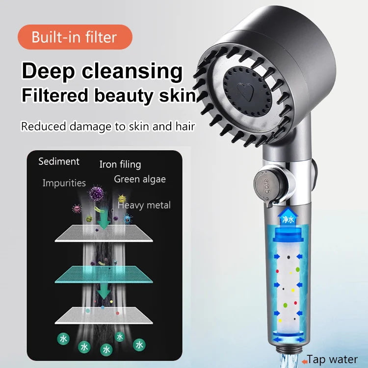 Borhe® Shower - 4 in 1 Massage And Skin Beauty Multifunctional Showerhead