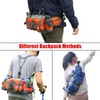 Icone™ AdventureBag: Multifunctional Outdoor Adventure Gear Bag