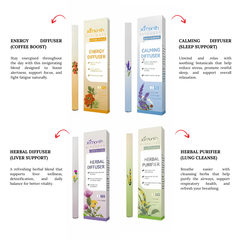 WellnesslDiffuser 1+1 FREE: Soothing Wellness Diffuser For Relaxation And Comfort
