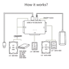 RecoveryConverter - USB 3.0 To IDE/SATA Data Transfer And Recovery Converter
