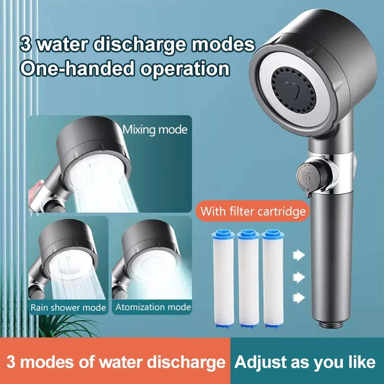 Borhe® Shower - 4 in 1 Massage And Skin Beauty Multifunctional Showerhead