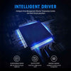 Ledsen™ HeadlightPro 1+1 FREE: High Performance LED Car Head Lights