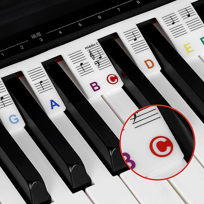 KeyboardLabel - Removable Piano And Keyboard Silicone Label