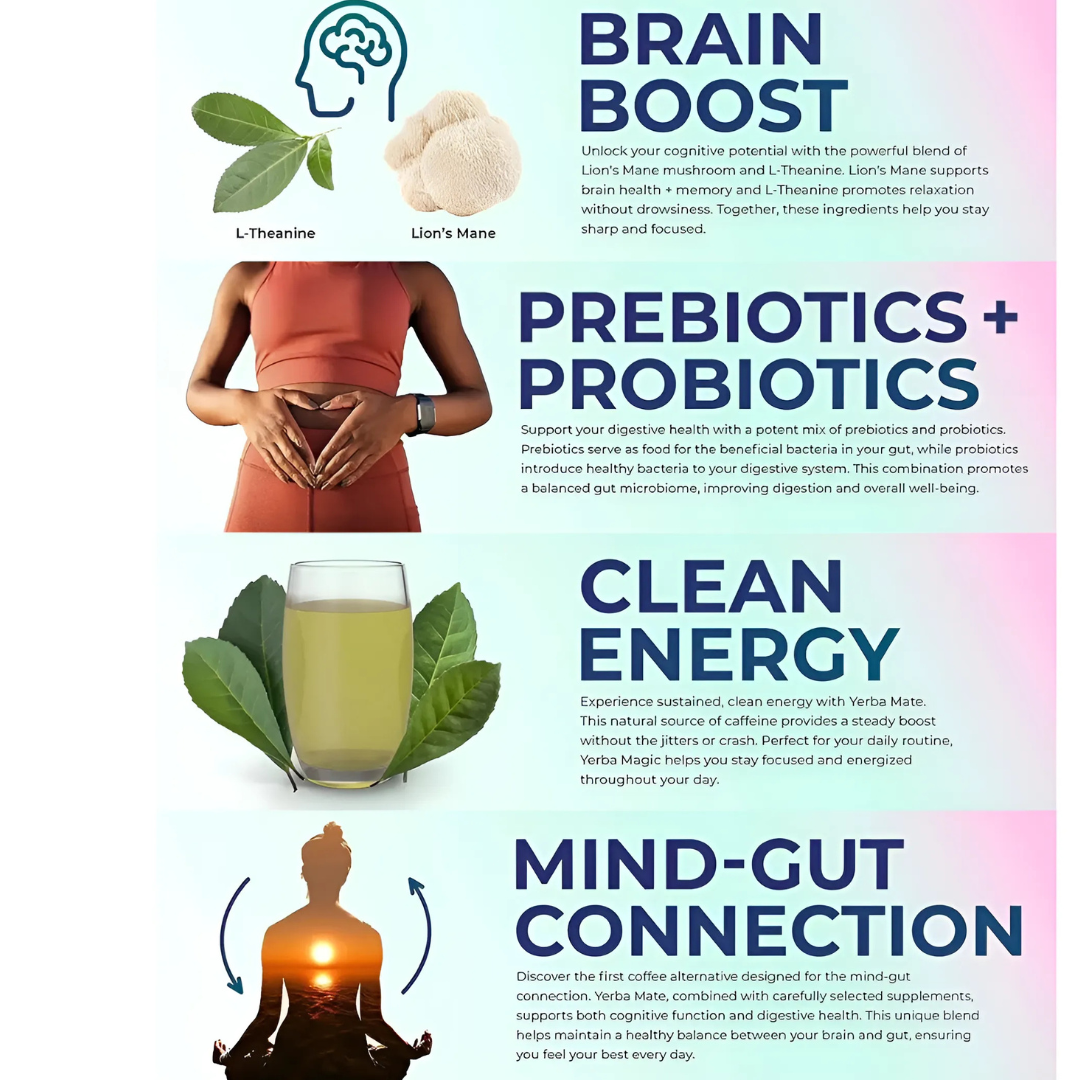 TeaPowder - Energy, Focus And Gut Health Magic Tea Powder