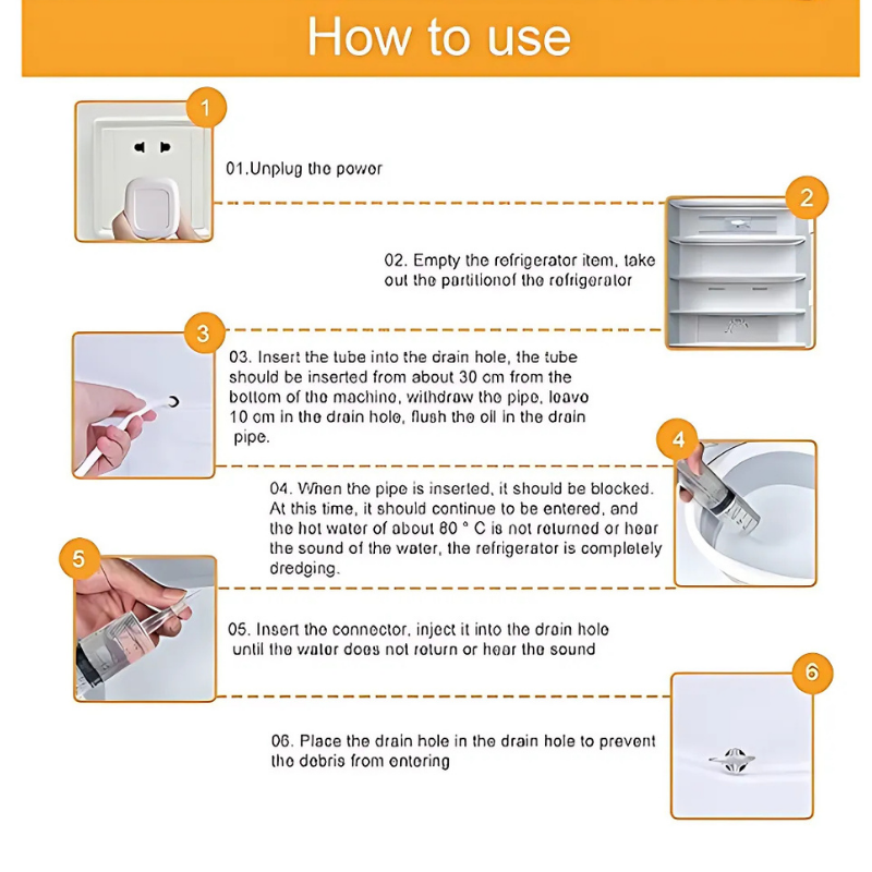 Globetrek° UncloggingKit 1+1 FREE: Powerful Drain Cleaning And Unclogging Kit Solution