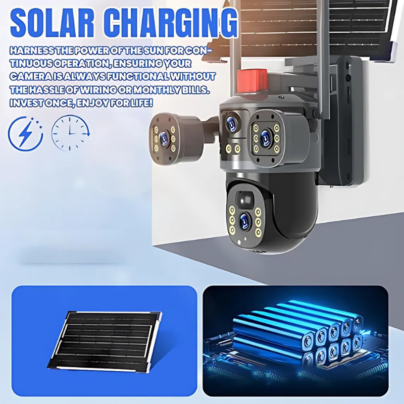 Globetrek° DomeCamera: Triple Lens Solar Powered Dome Camera