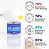 DogCatFri™  PetDiffuser: Pet Calming Pheromone Diffuser Set