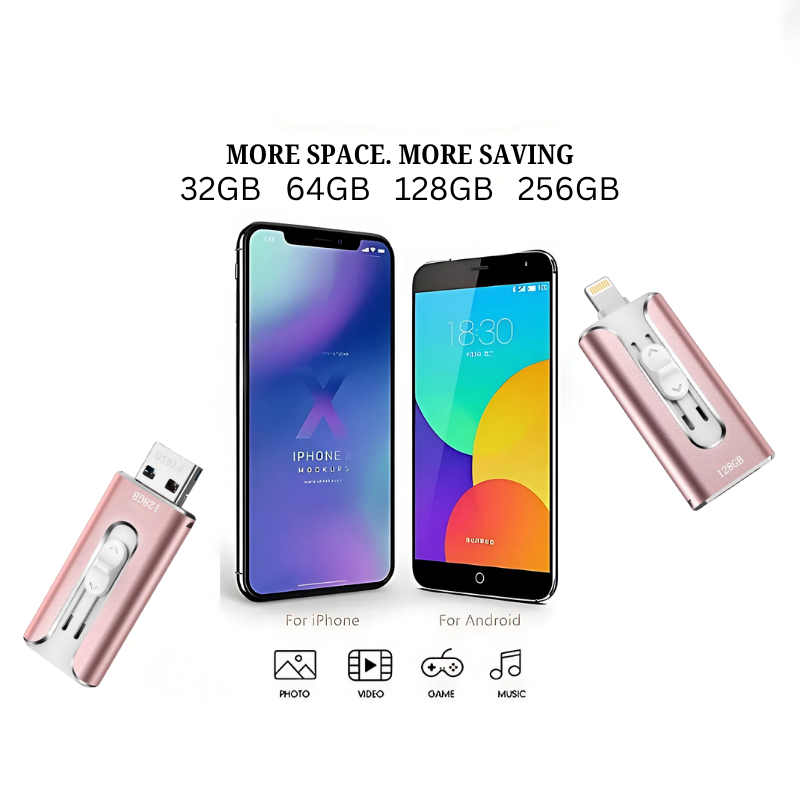 USBDrive - Compact And Durable Multi‑Device 4‑In‑1 USB Flash Drive
