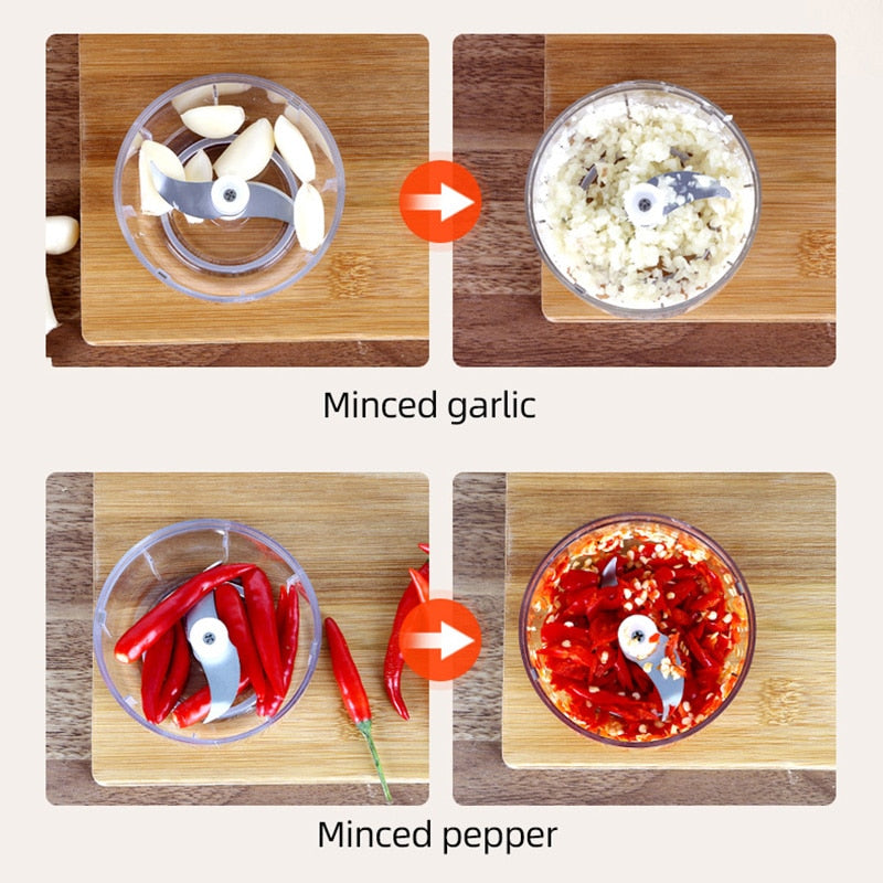 Globetrek° Chopper - Portable Electric Kitchen Mini Chopper