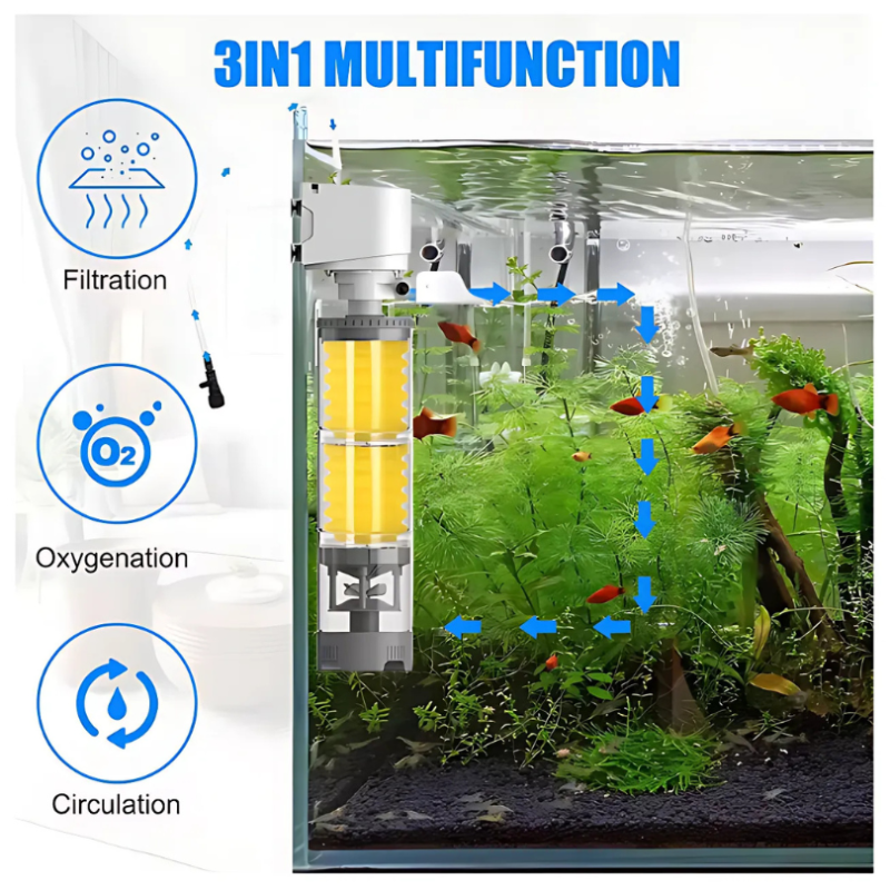 AquariumFilter: Water Circulation And Filtration Aquarium Filter Set