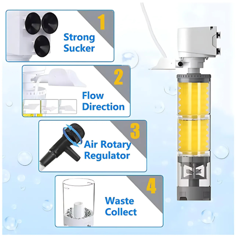 AquariumFilter: Water Circulation And Filtration Aquarium Filter Set