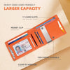 Icone™ SlimWallet - Ultra Slim And Secure RFID Leather Wallet For Men