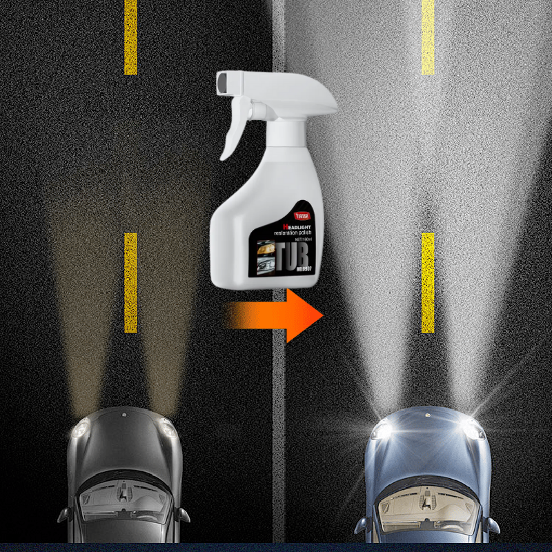 HeadlightSpray 1+1 FREE: Easy To Use Car Headlight Cleaning Spray Set