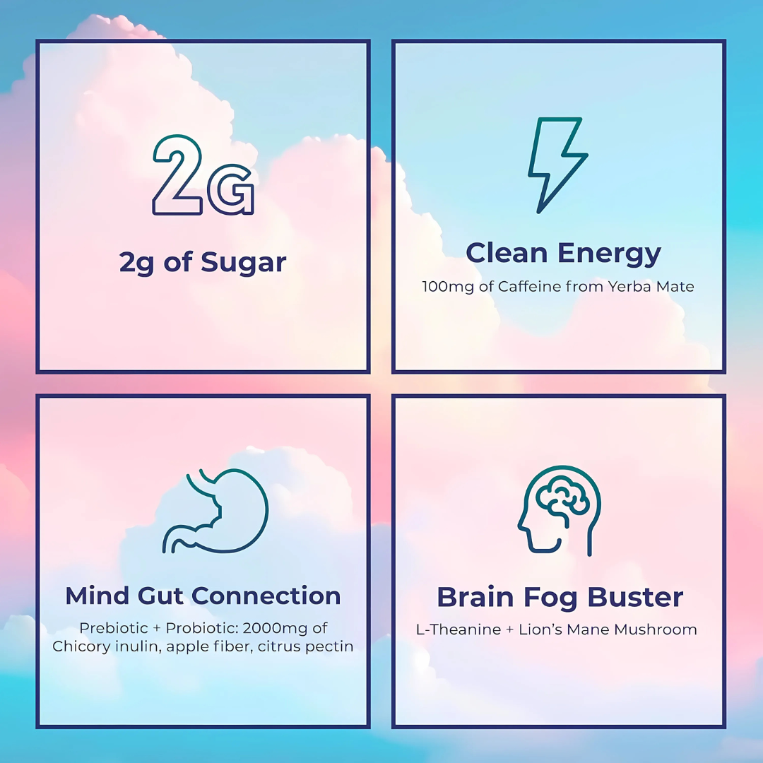 TeaPowder - Energy, Focus And Gut Health Magic Tea Powder