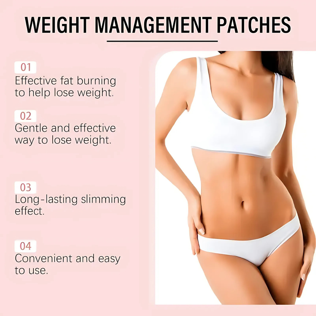 WellnessPatch - Daily Wellness Natural Metabolic Balance Patches