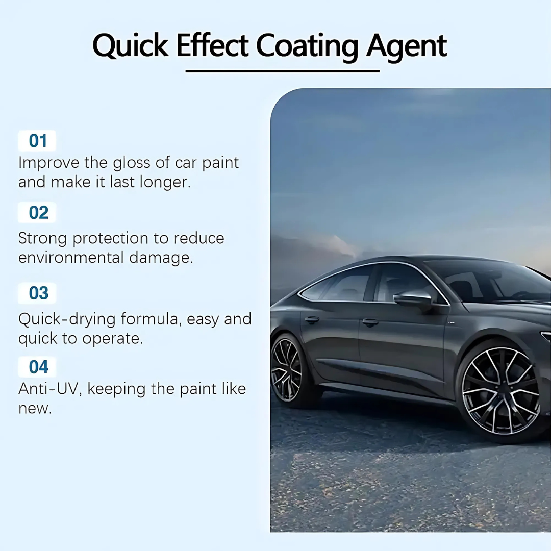 ShineProtect 1+1 FREE: Clean Shine Protect Car Coating Spray