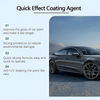 ShineProtect 1+1 FREE: Clean Shine Protect Car Coating Spray