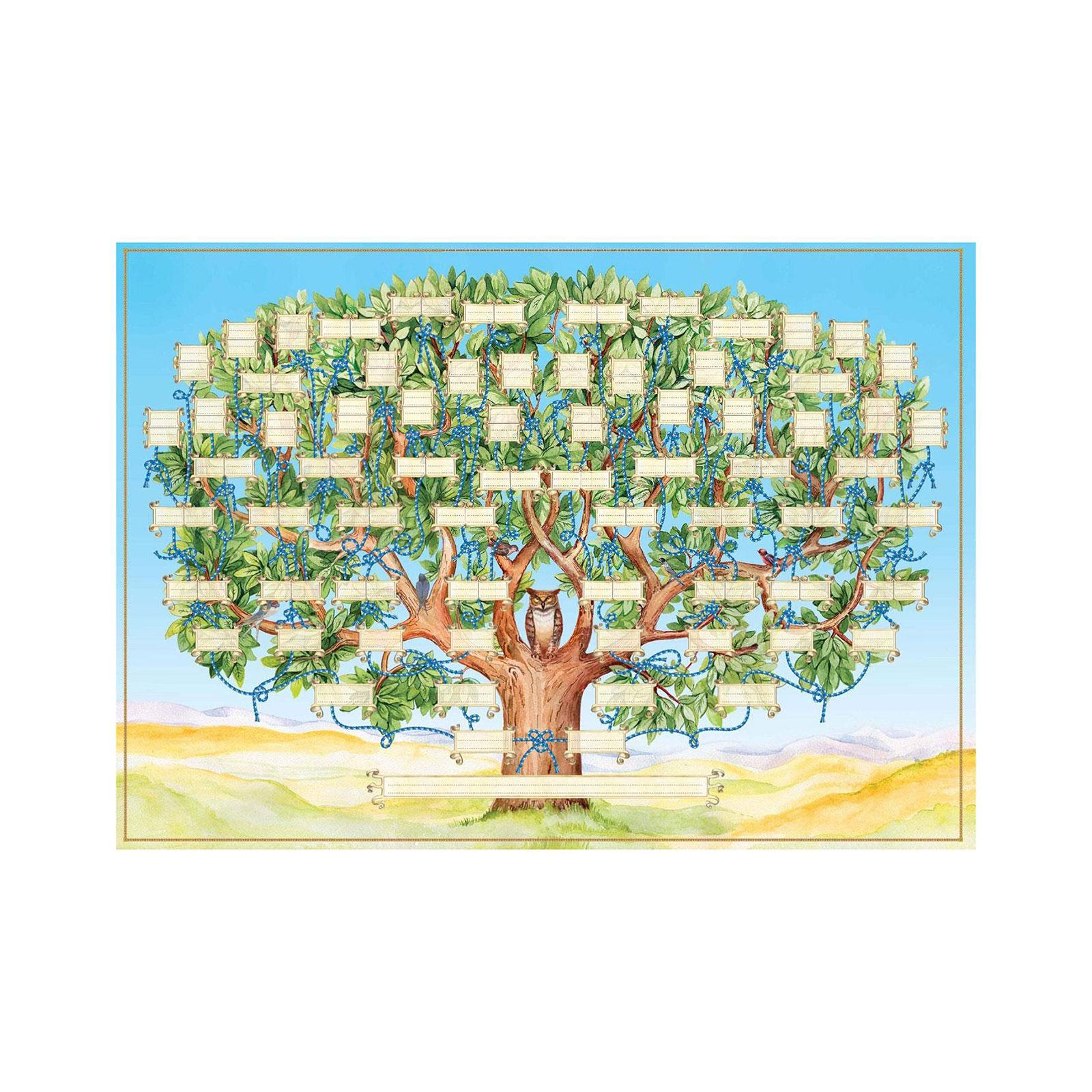 Kletshuts™ FamilyTree - Do-It-Yourself Family Tree Chart