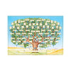 Kletshuts™ FamilyTree - Do-It-Yourself Family Tree Chart