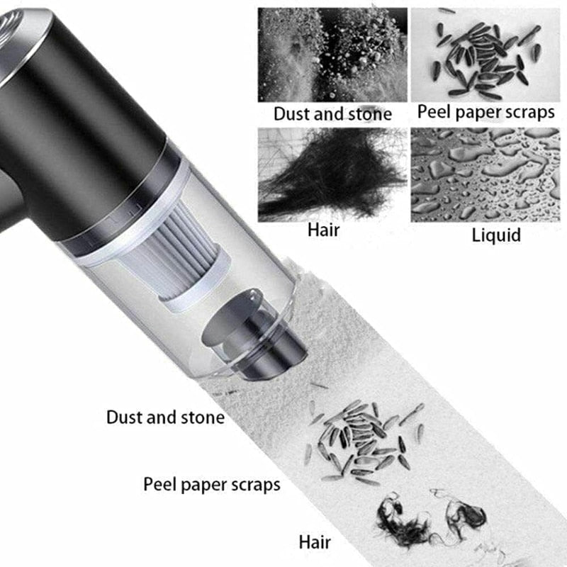 Cleaner Pro° Vacuum: Multifunctional Cordless Vacuum Cleaner