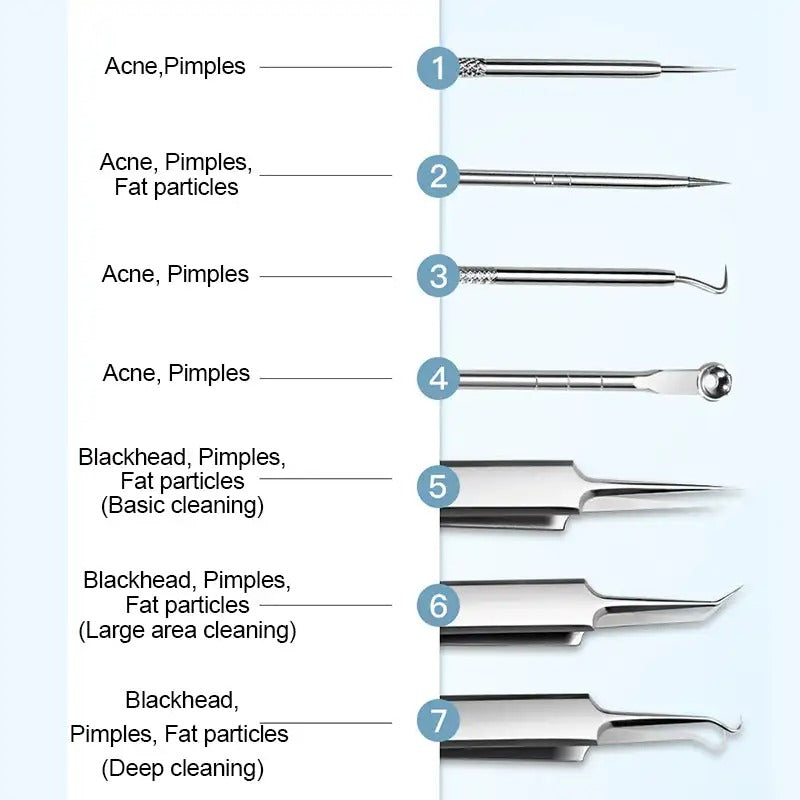 FacialTools - Stainless Steel Blackhead Removal Tool Set