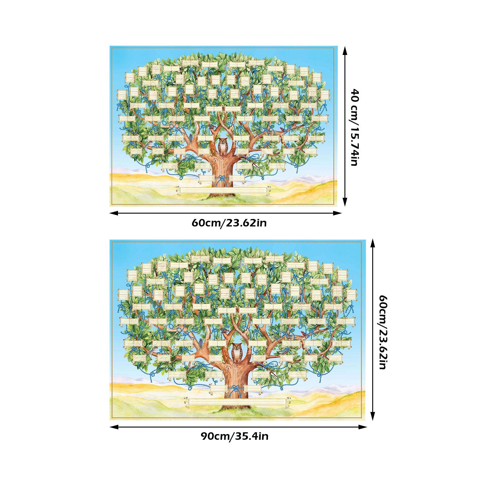 Kletshuts™ FamilyTree - Do-It-Yourself Family Tree Chart