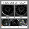 ScratchPen: Easy Car Wheel Scratch Pen Repair Set