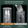 Globetrek° PopUpFilter 1+1 FREE: Stainless Steel Pop Up Drain Filter