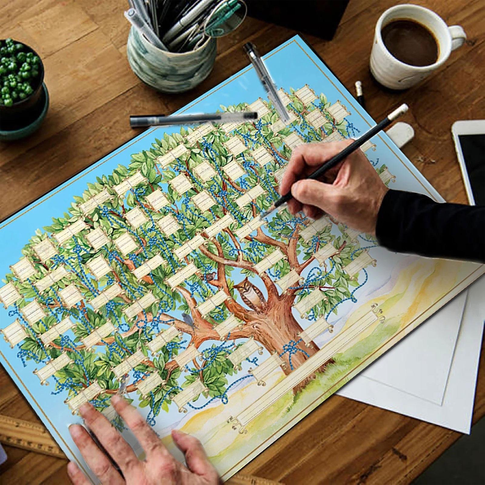Kletshuts™ FamilyTree - Do-It-Yourself Family Tree Chart