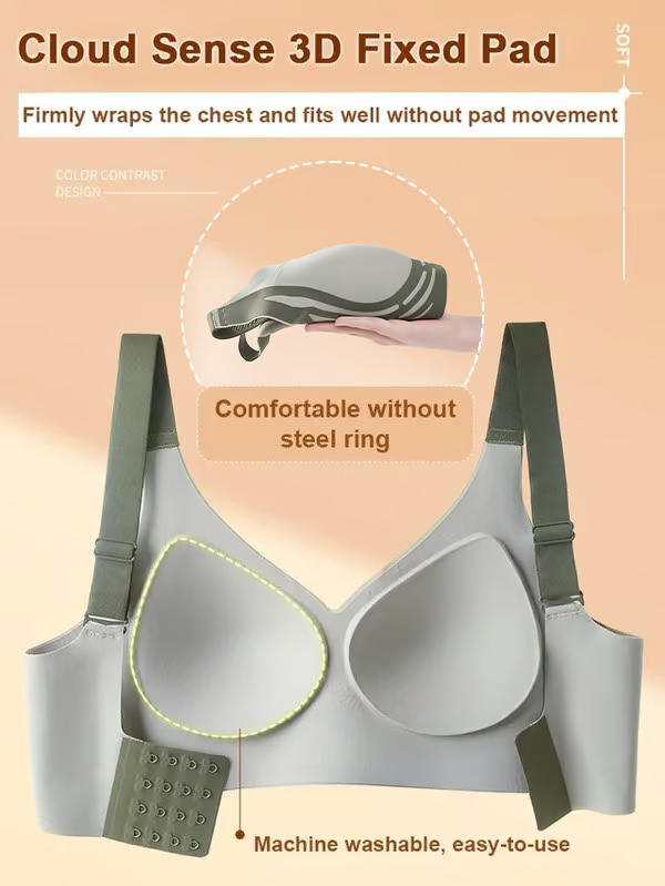 Icone™ SeamlessBra: Wireless Anti Sagging Seamless Bra
