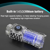 MiniFlashlight - Mini Three-Eyed Super Power Flashlight