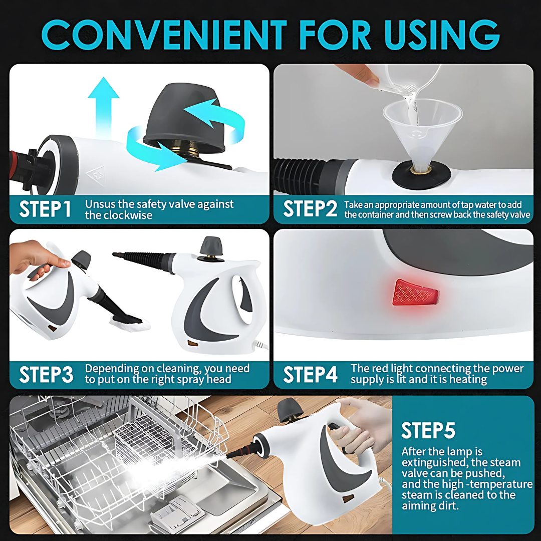Cleaner Pro° PowerSteam: Multi Functional Powerful Home Steam Cleaner Set