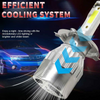 Ledsen™ HeadlightPro 1+1 FREE: High Performance LED Car Head Lights