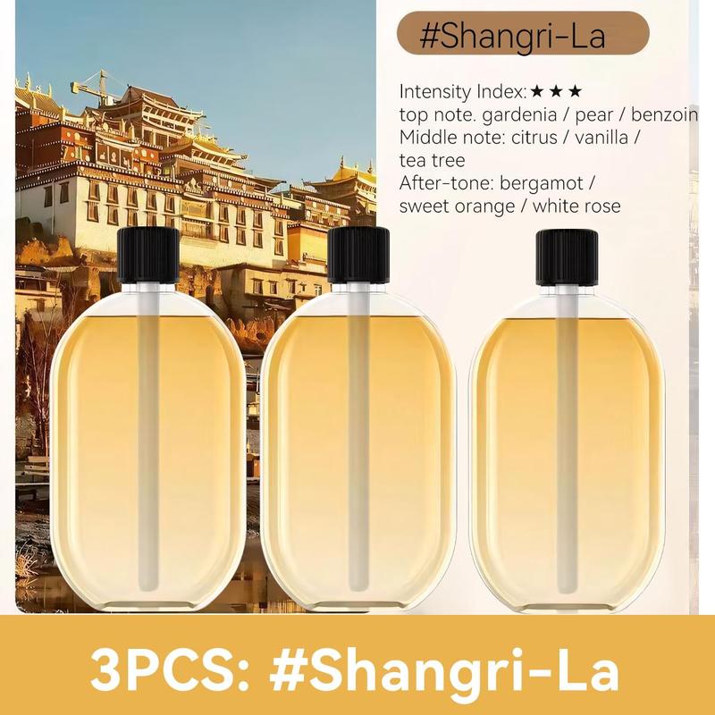 SmartDiffuser: Long-Lasting Freshness Smart Fragrance Diffuser