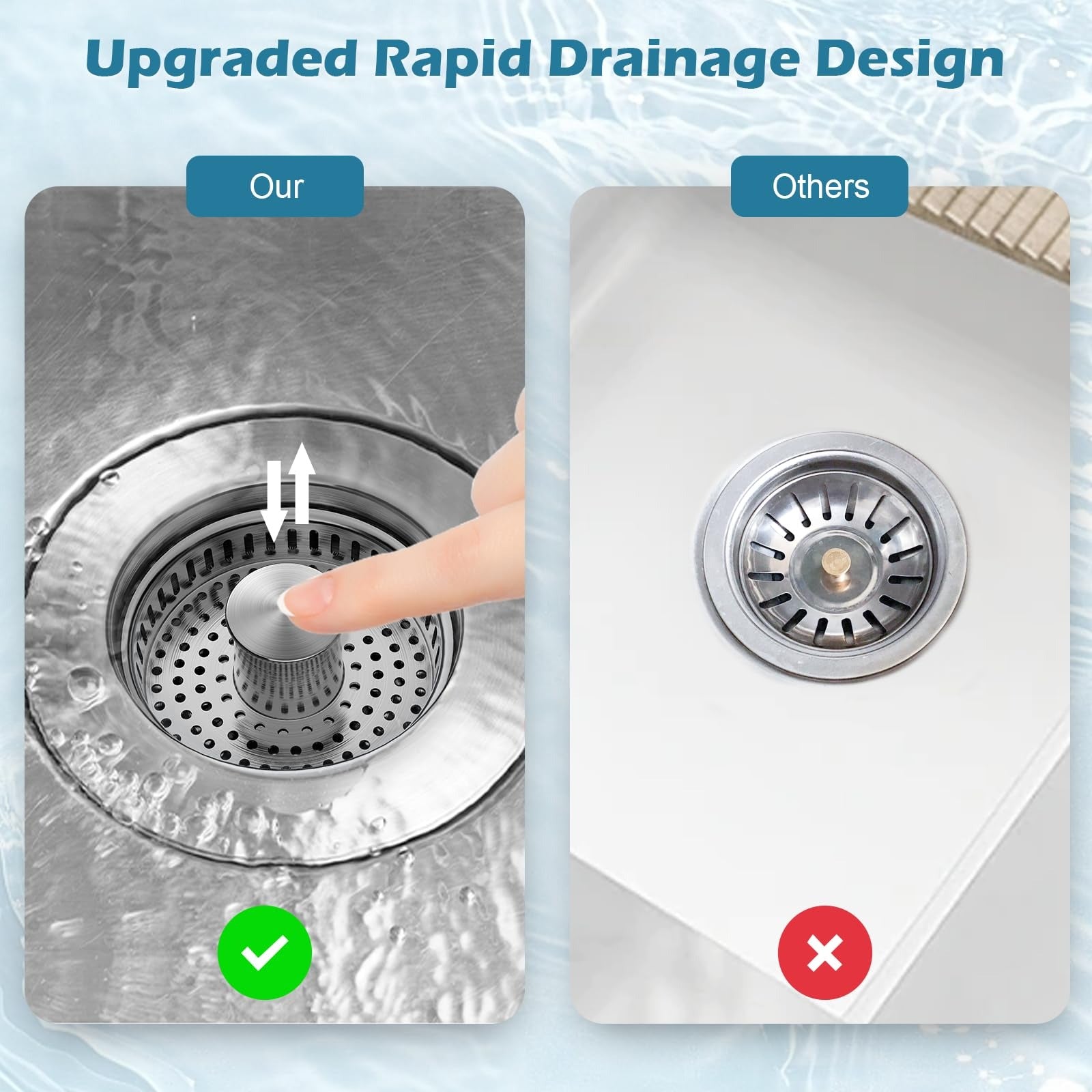 Globetrek° DrainStrainer 1+1 FREE: Easy To Install Kitchen Sink Stopper And Drainer