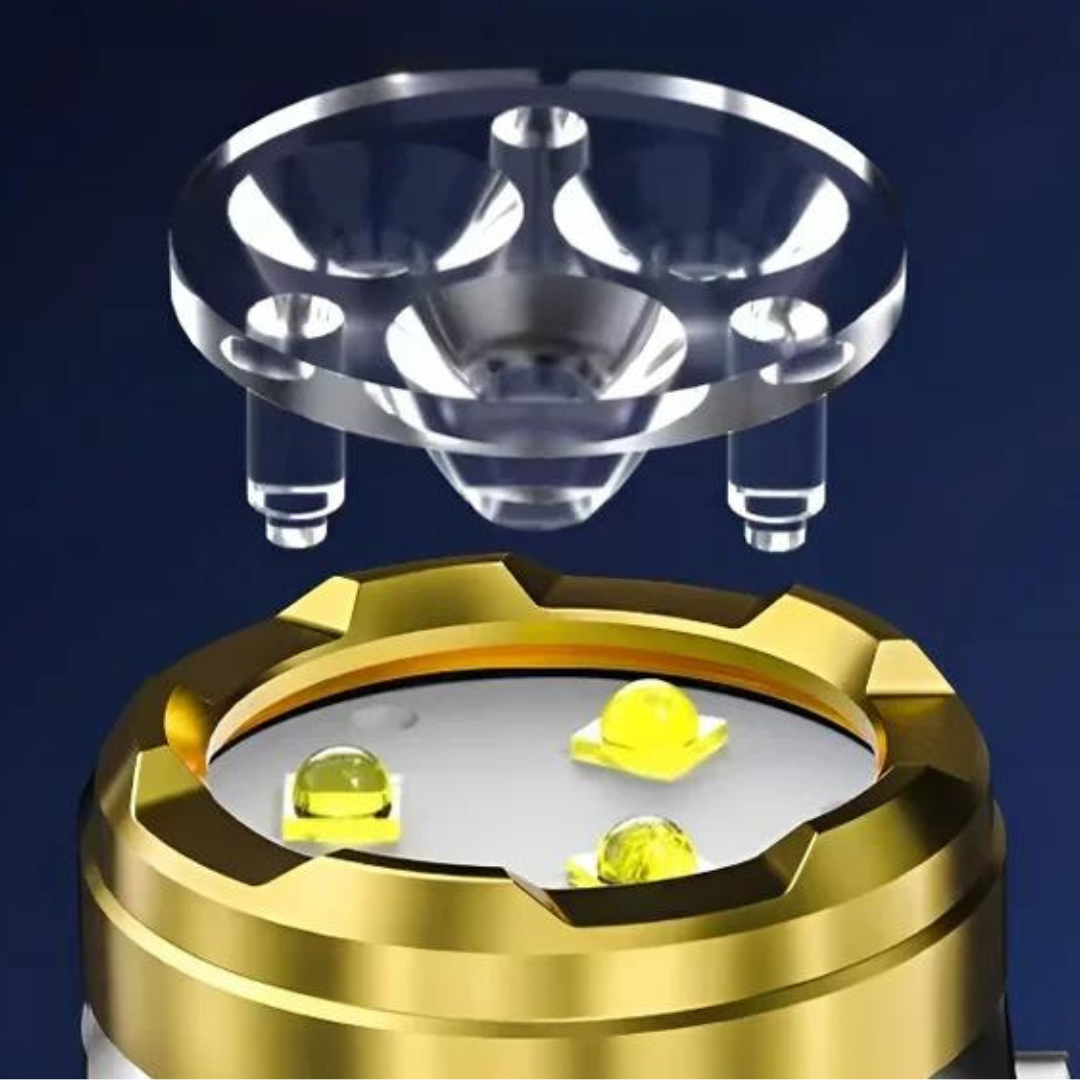 MiniFlashlight - Mini Three-Eyed Super Power Flashlight