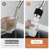 Globetrek° FaucetFilter 1+1 FREE: Quick And Easy Faucet Water Filter