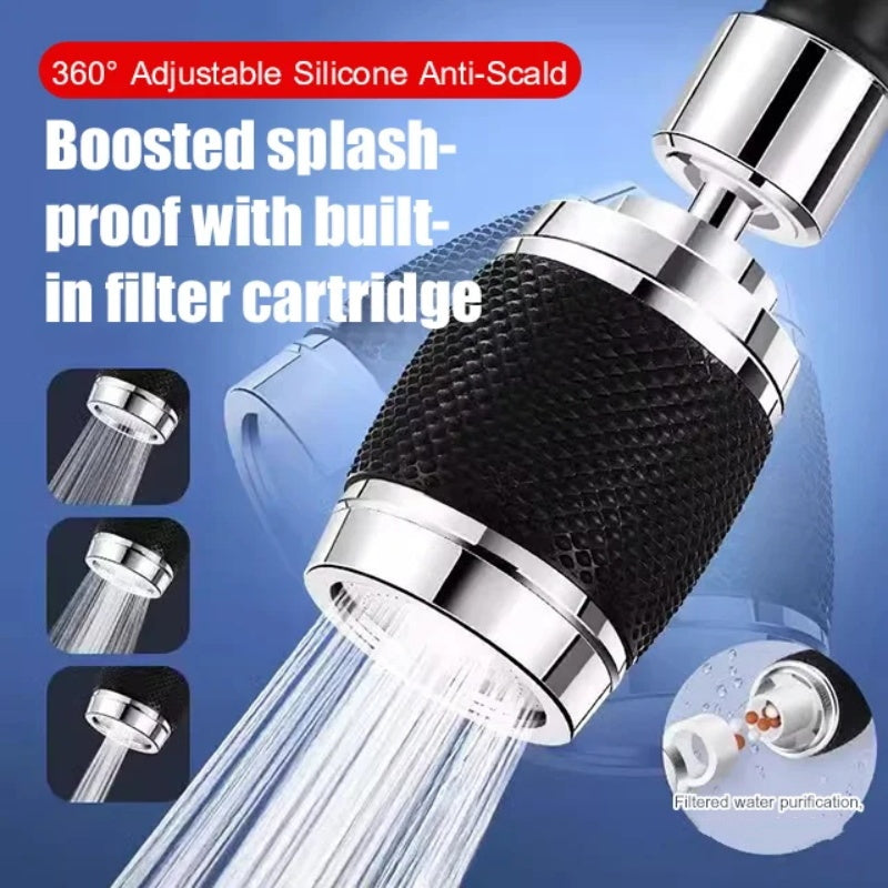Globetrek° FaucetFilter 1+1 FREE: Quick And Easy Faucet Water Filter