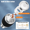 Globetrek° FaucetFilter 1+1 FREE: Quick And Easy Faucet Water Filter