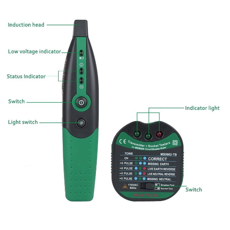FuseFinder – Fuse Breaker And Socket Tester With Flashlight