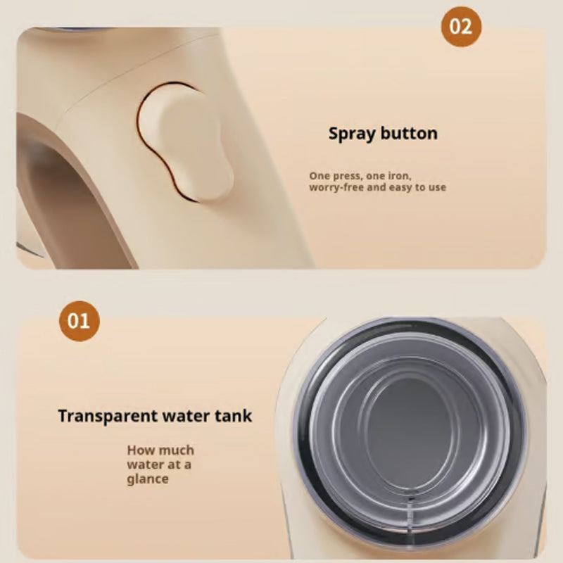 Globetrek° PortableIron: Portable Handheld Iron And Clothes Steamer